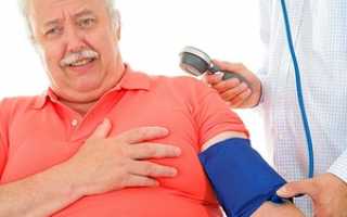 Опасность артериальной гипертонии, симптомы, причины и способы профилактики