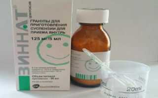 Зиннат антибиотик: инструкция по применению препарата